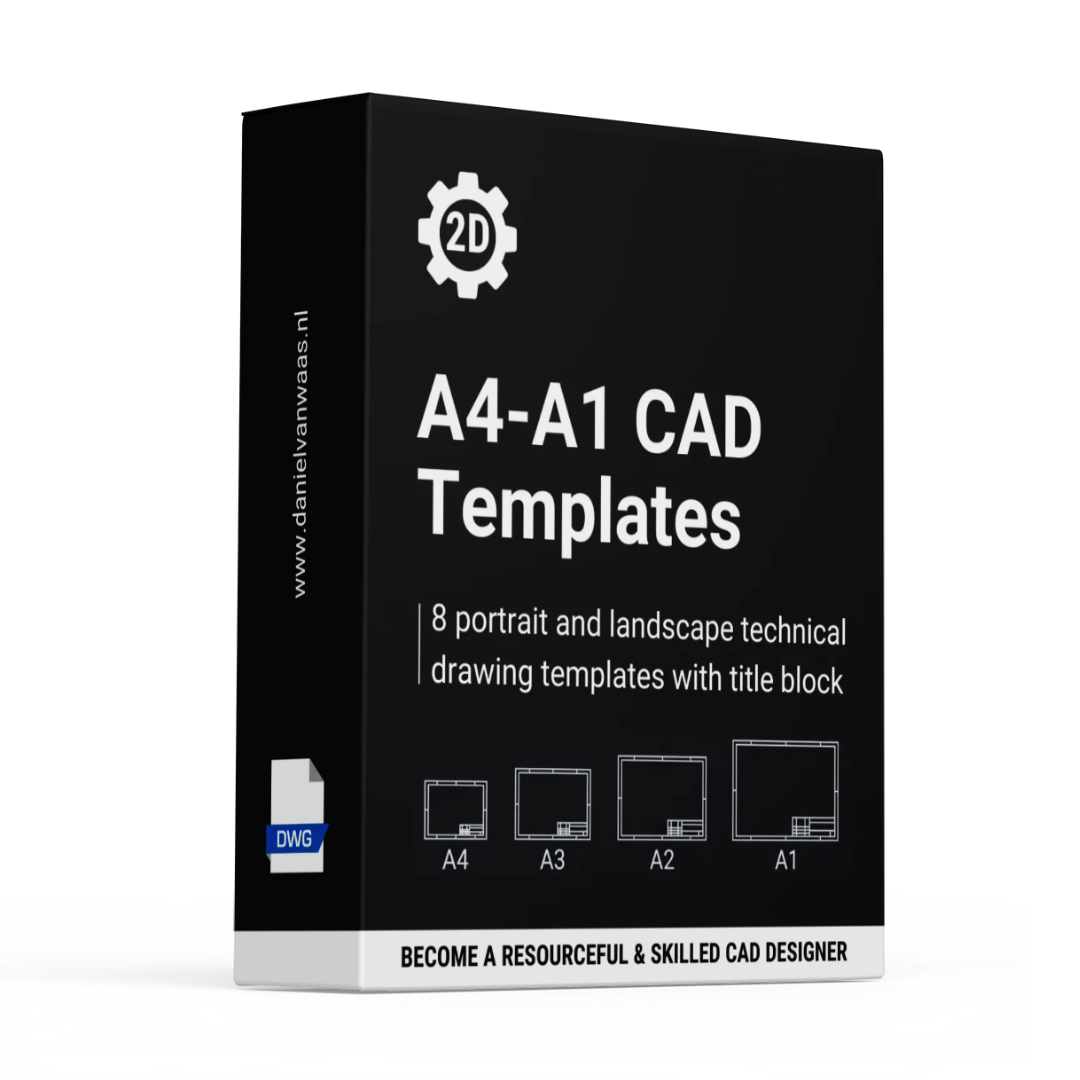 A4-A1 Portrait & Landscape Templates