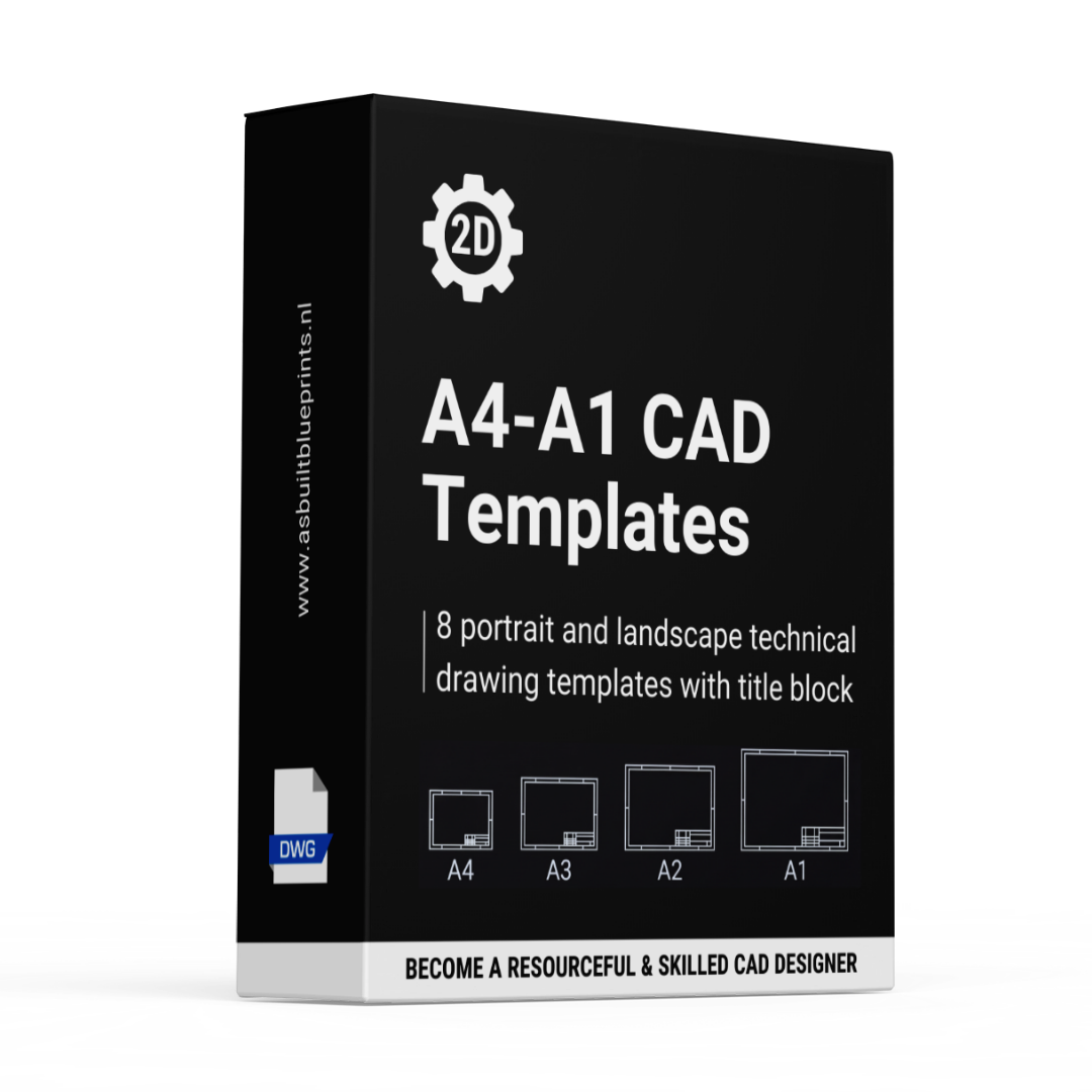 A4-A1 Portrait & Landscape Templates